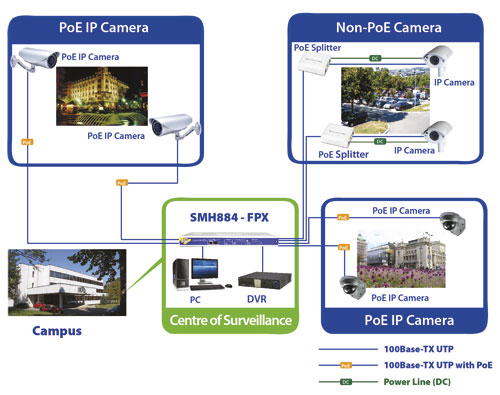 SMH884 - application SMH884- application